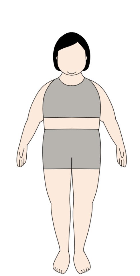 女性BMIの肥満3度