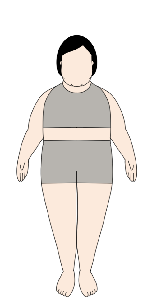 女性BMIの肥満4度